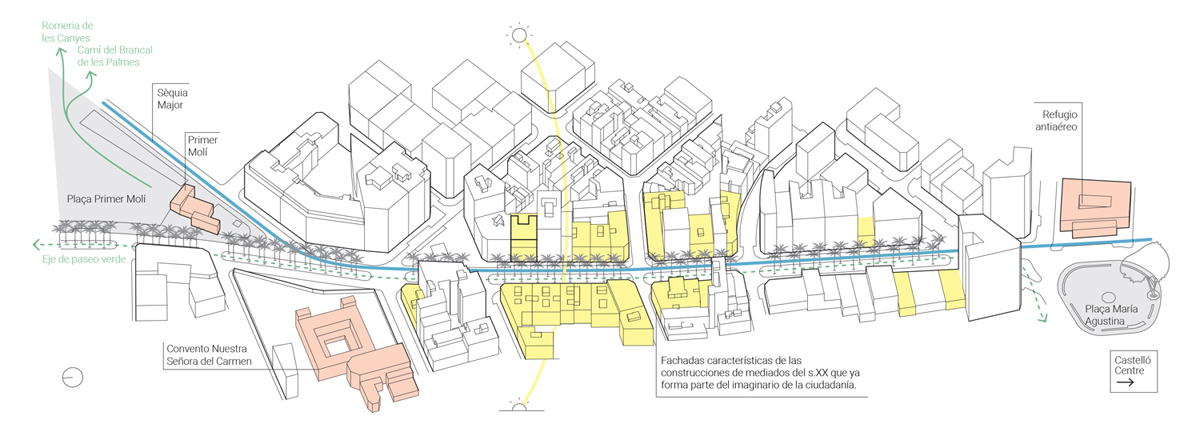 concurso castellon