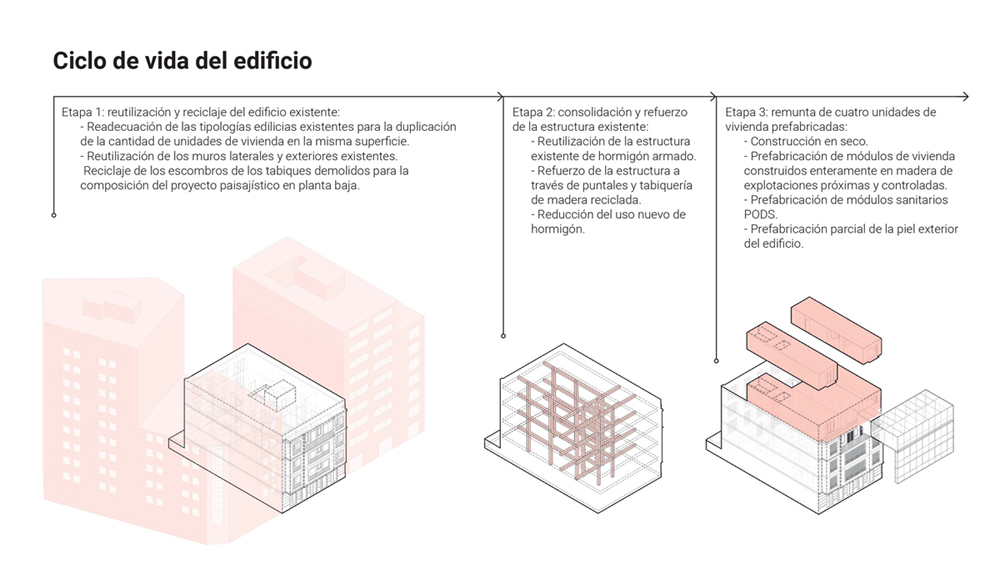 concurso castellon