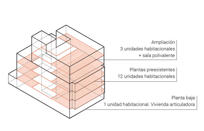 concurso castellon